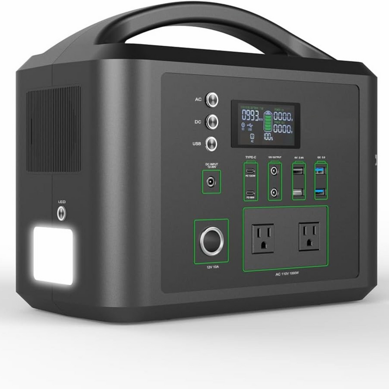 Generator And Solar Panel Bundle