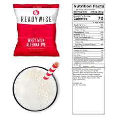 ReadyWise Whey Milk Alternative pouch, glass of milk with straw, and nutrition facts label
