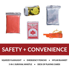 Essential survival gear set with flashlight, emergency poncho, mylar blanket, whistle, cards.